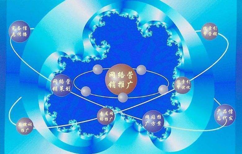 普陀新媒体运营企业需要掌握的网络推广技巧有哪些